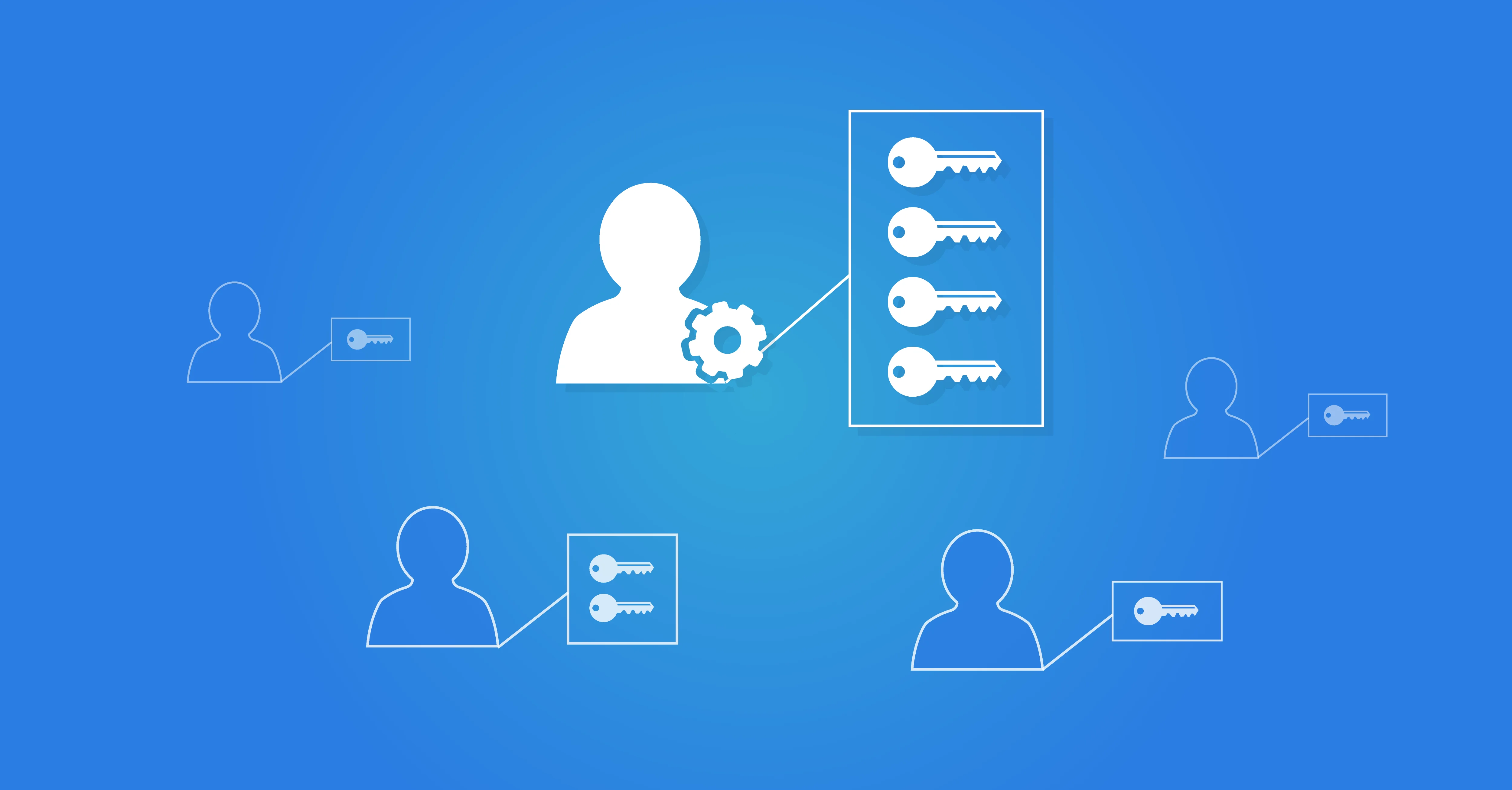 PAM – Sicherer Umgang mit privilegierten Konten im IAM