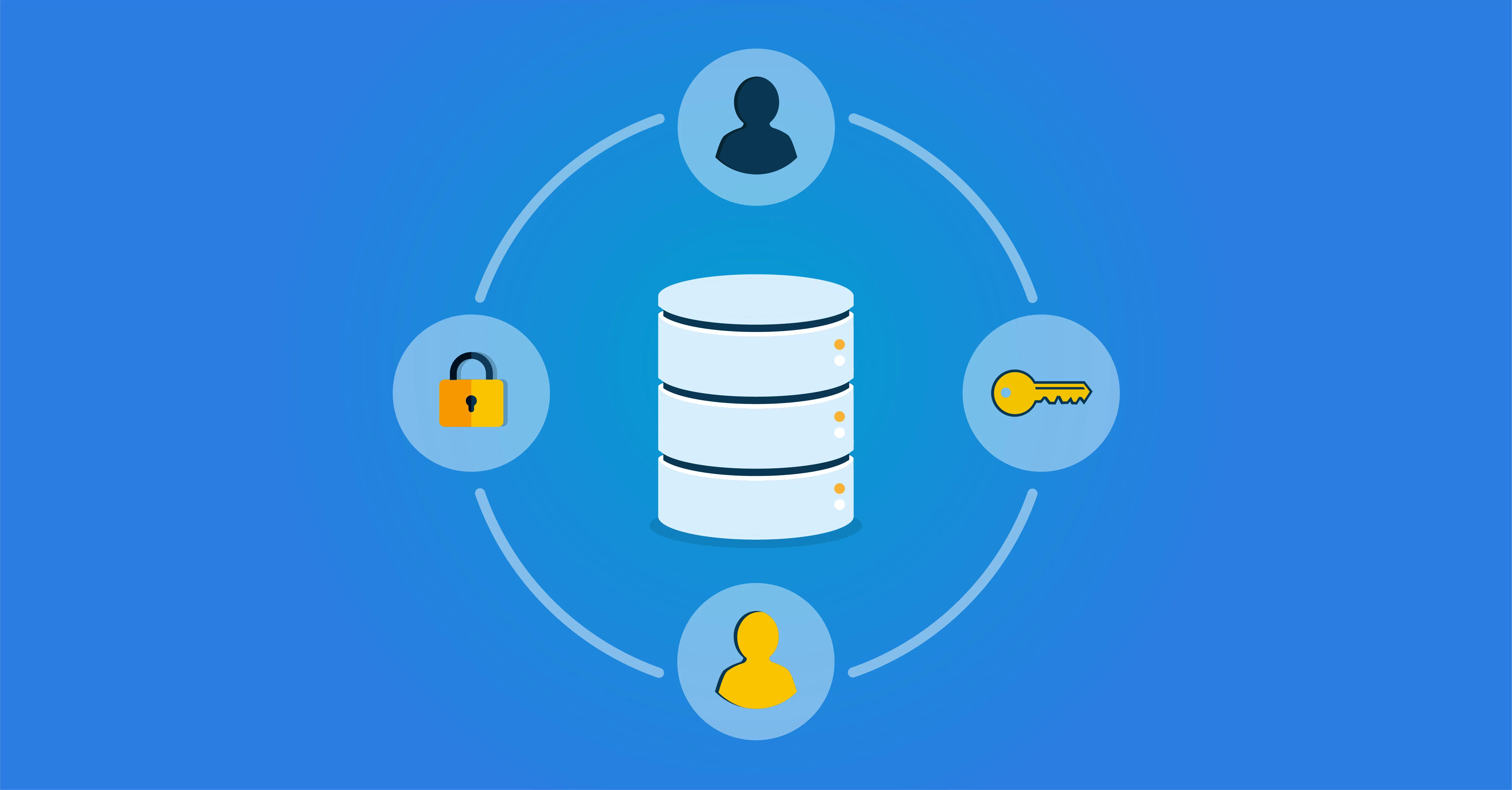 Single Source of Truth