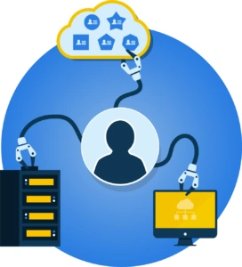 Primärer Identity Provider