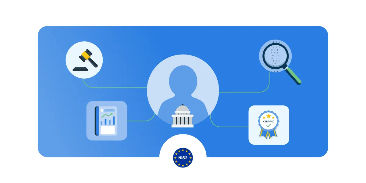 Herausforderungen der Identity Governance im &ouml;ffentlichen Sektor