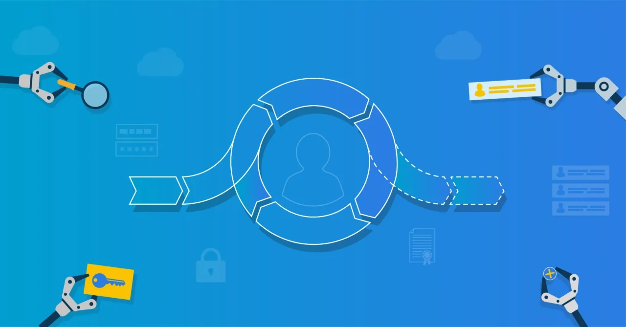 Wie eine User Provisioning – Lösung Ihr Unternehmen unterstützen und voranbringen kann