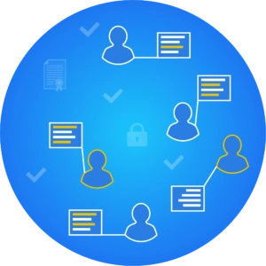 RBAC-Geschäftsregeln