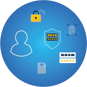 Sicherheit und Datenschutzmanagement als Stakeholder