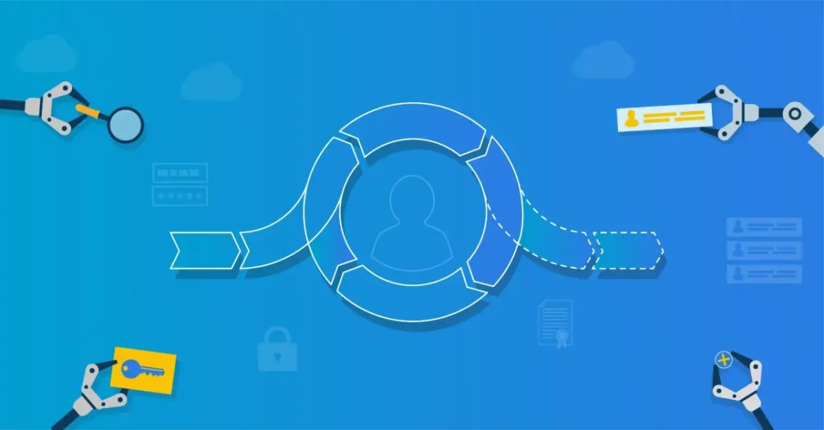 Wie eine User Provisioning – Lösung Ihr Unternehmen unterstützen und voranbringen kann