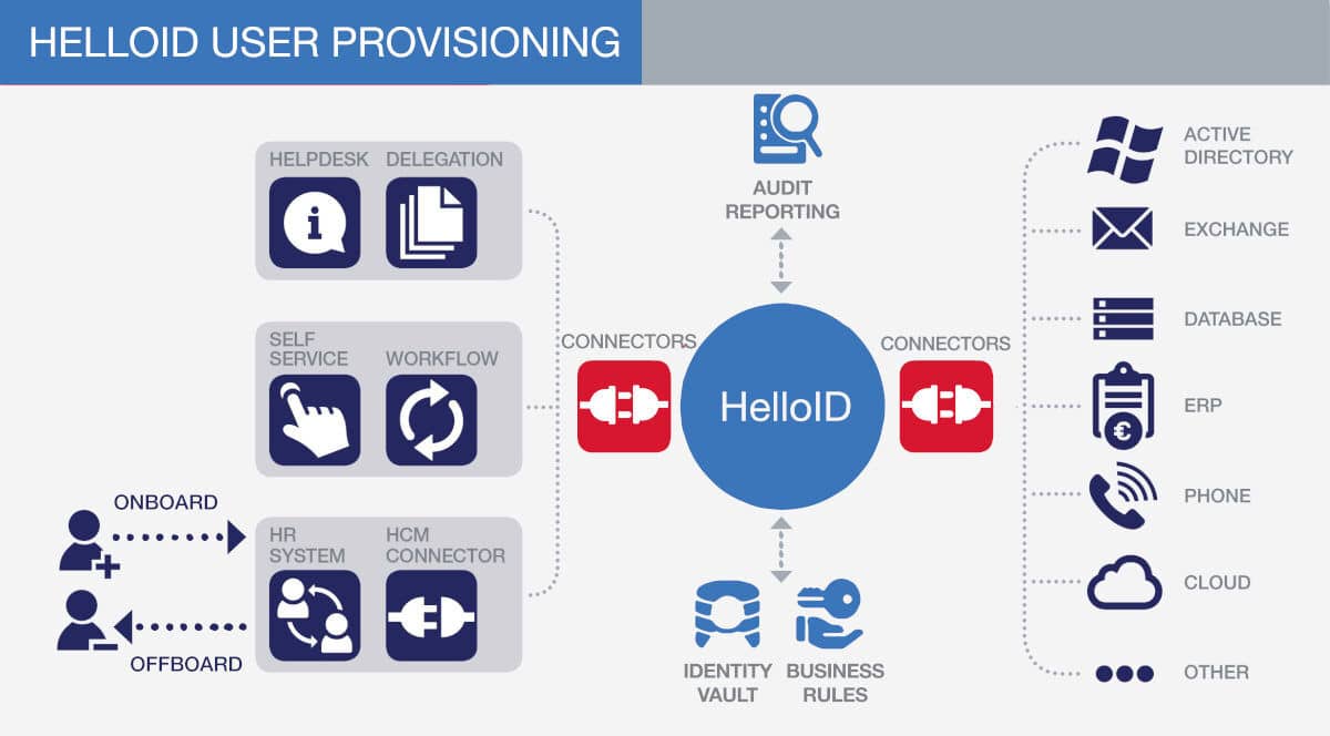 09e0c27fac9f4db8a2abe0c0744c9f15