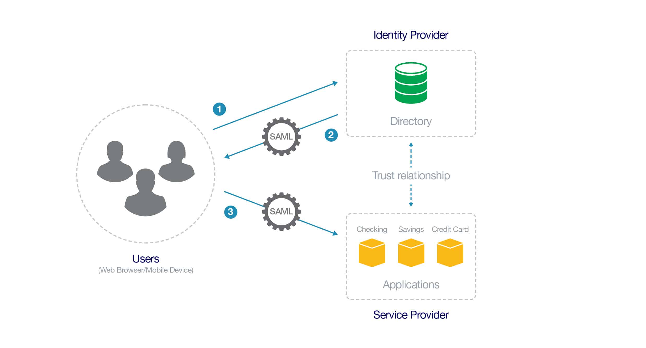 1d73e7b9d9834dfe8b6e9e100d39083b