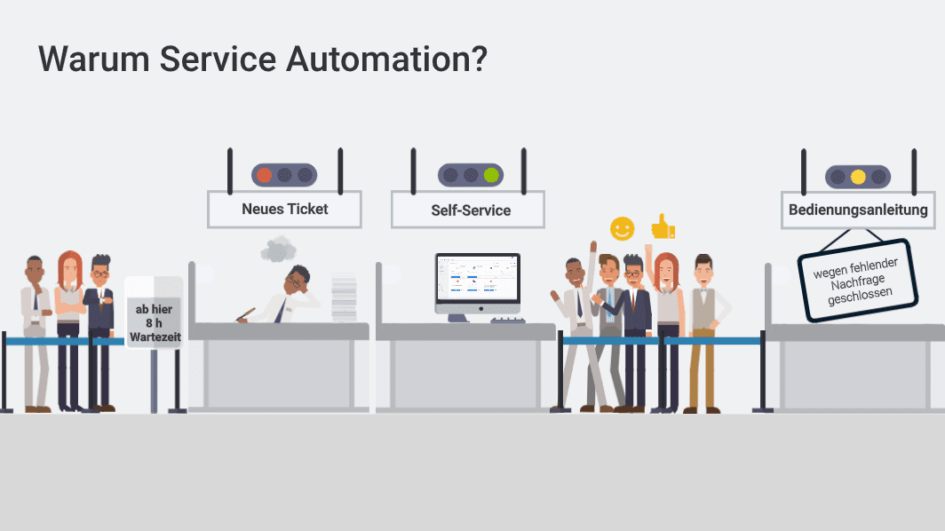 834f37702a80414db4f2145facfaecf7 service automation delegiert aufgaben in die organisation