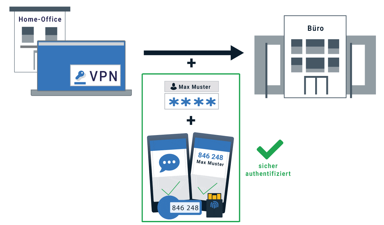 da530fb7cb7b44669572644c265d1537