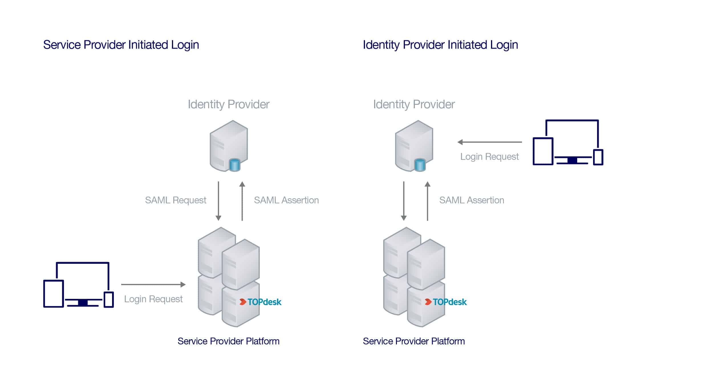 dd59dc719dcf4f00af1d29ec5608e9e7