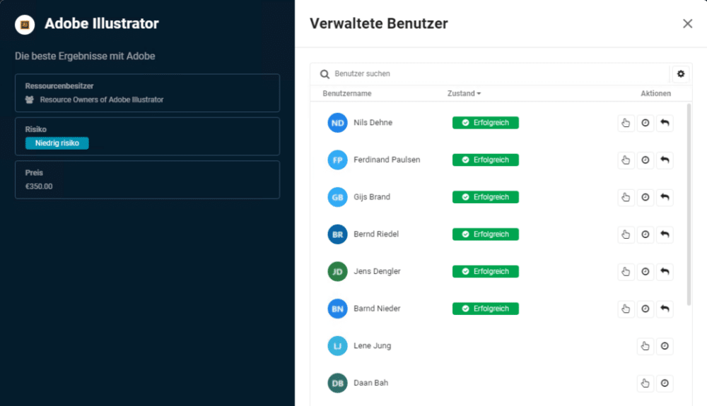 e22f58d0548f4356991ff967825f62aa dank einem übersichtlichen überblick jeglicher anwendungen erhält man mehr kontrolle über die berechtigungen