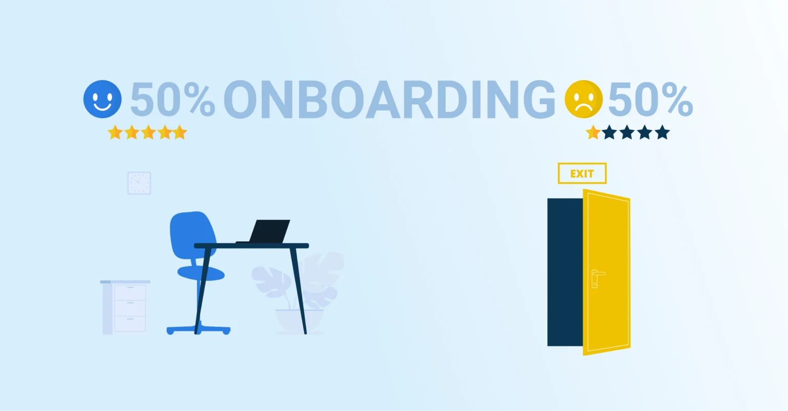 user lifecycle management onboarding
