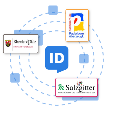 branchen_kommunen_kundenlogos_helloid