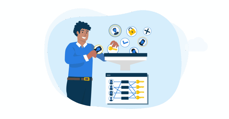 governance_rollenmodel_iam