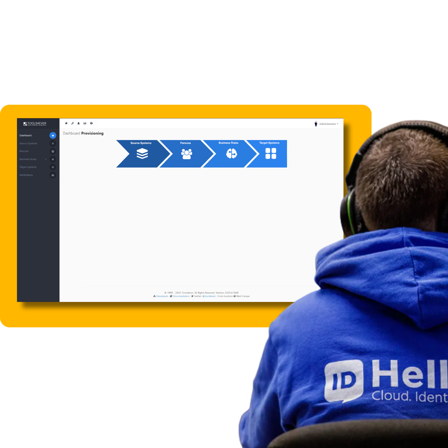 HelloID Dashboard und Experte 1500×1500