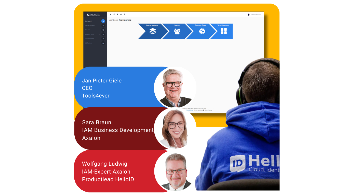 user lifecycle management offboarding
