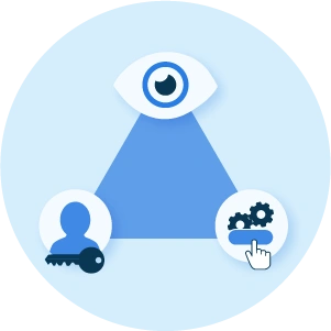 helloid-integration-module-governance